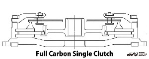 single full carbon