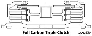 triple full carbon