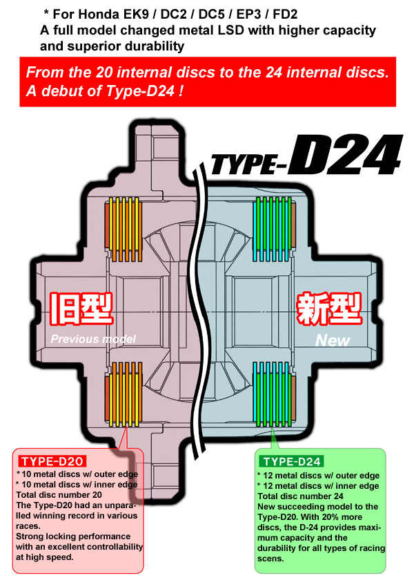 D24